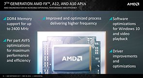 AMD Bristol Ridge Features